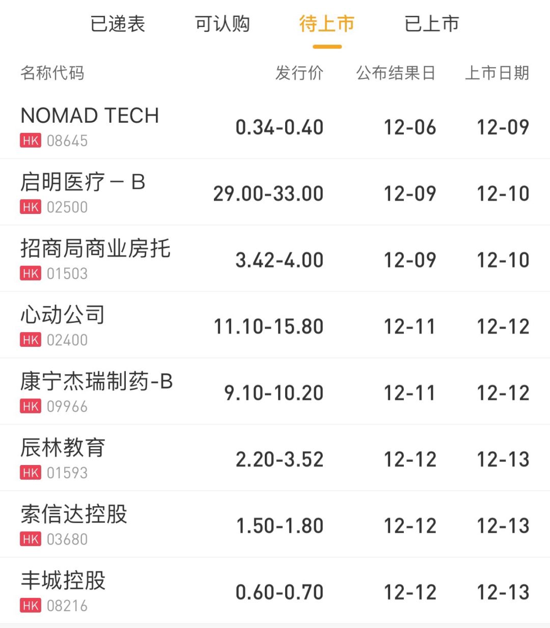 年底最后一波行情，抓住了过个好年~-图片2