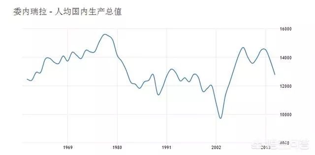 如松 ： 房地产身上的超级密码