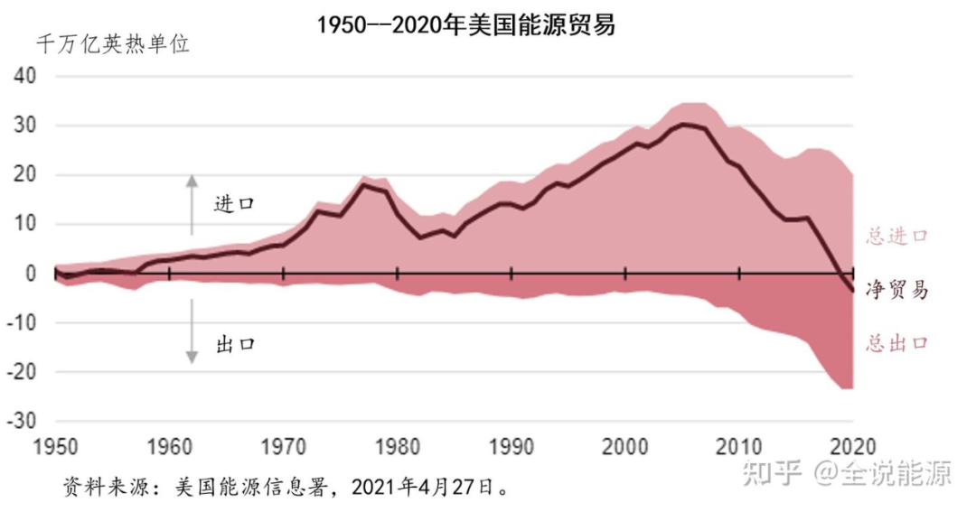 如松：美俄联手下“大棋”……-图片1