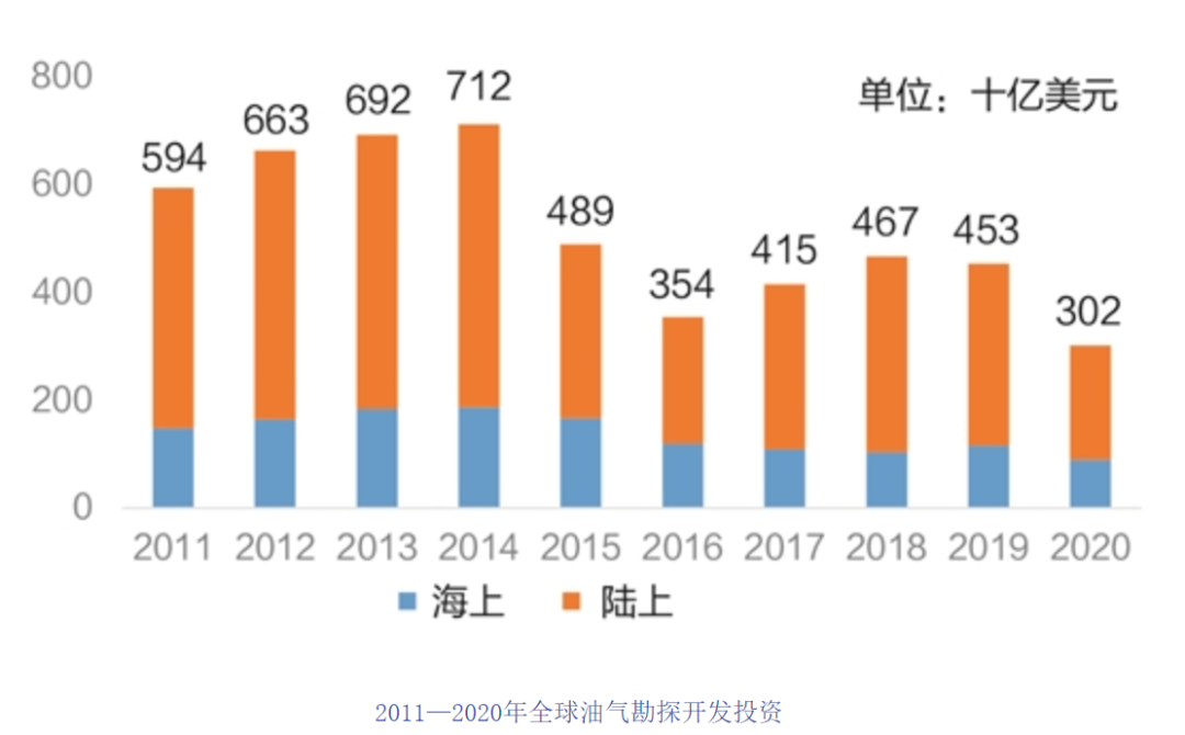 如松：变“天”了，就业大迁徙，人流大迁徙-图片2