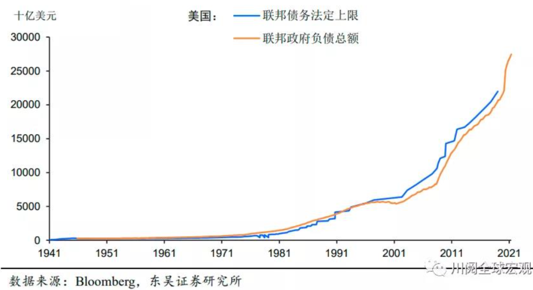 如松：特朗普最终还是赢了-图片1