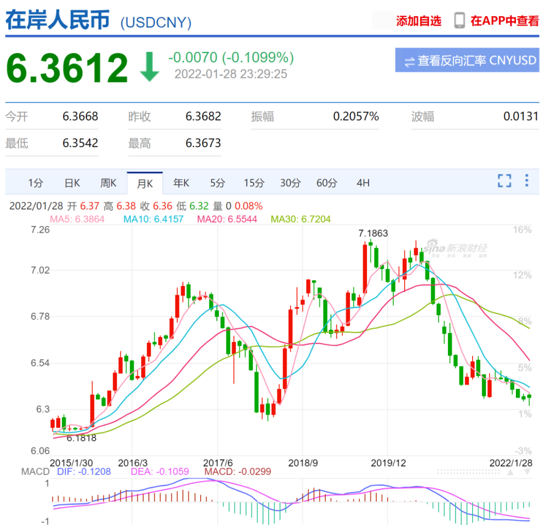 如松：精灵正在天空中飘荡，中美准备一起撞冰山-图片3