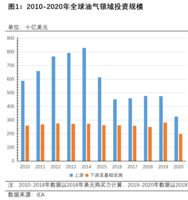 如松：糟糕，美国没有子弹了！-图片2