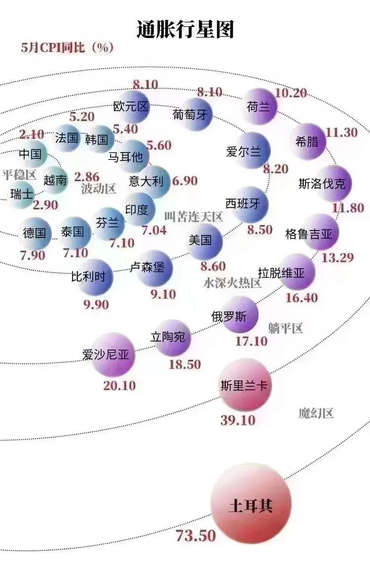 如松：房奴的春梦碎，房婆的狗屎运-图片1