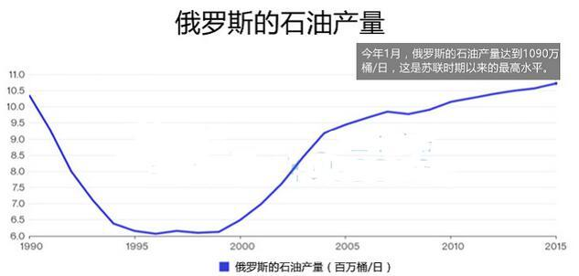 如松：拜登上了普京的贼船-图片2