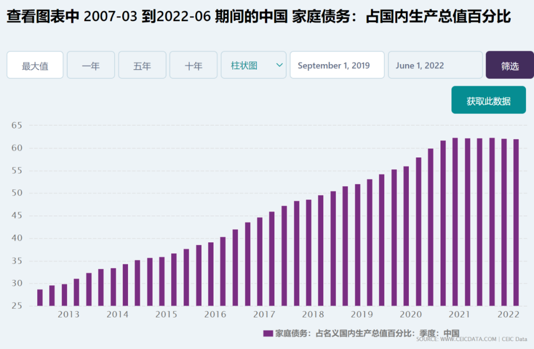 如松：中国楼市掀开新篇章，又一类“大牛”开始了-图片2