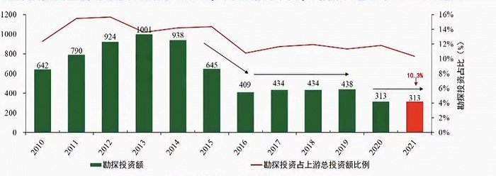 如松：坐稳了，美国正掀起惊涛骇浪！-图片2