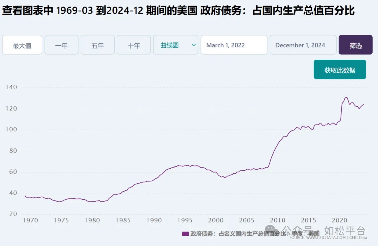 如松：黄金攀“珠峰”，楼市大奔腾！-图片1