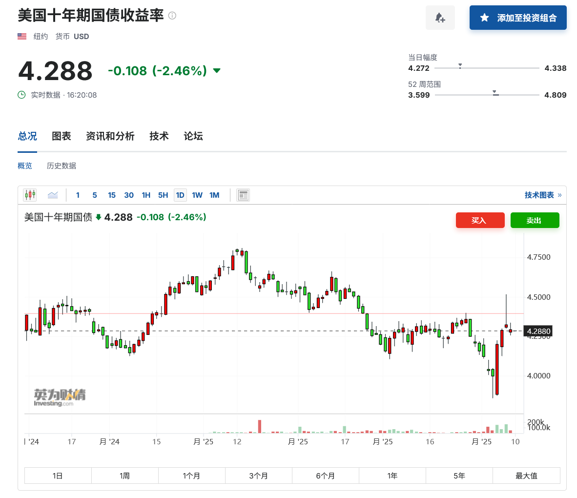 如松：千钧一发，特朗普魂飞魄散！-图片1
