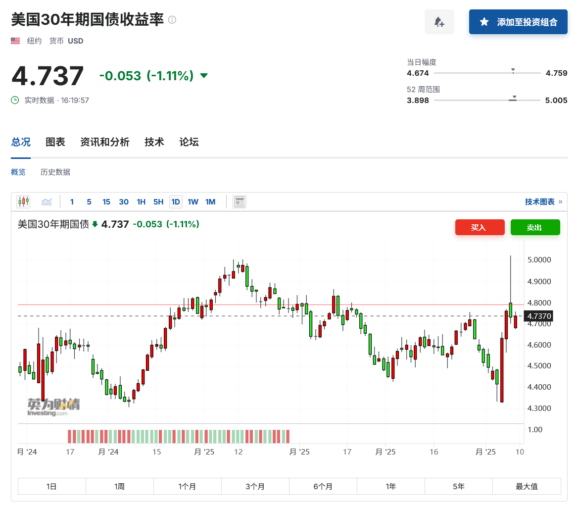 如松：千钧一发，特朗普魂飞魄散！-图片2