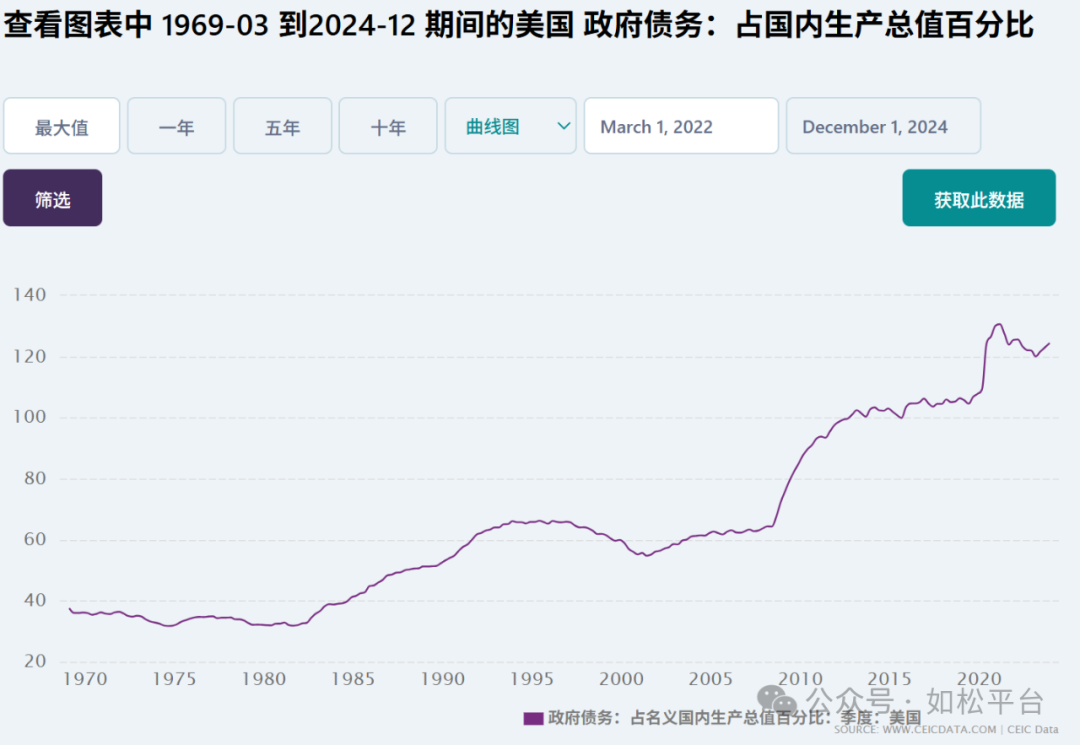 如松：火红的牛市呼啸而来，你准备好了吗？-图片1