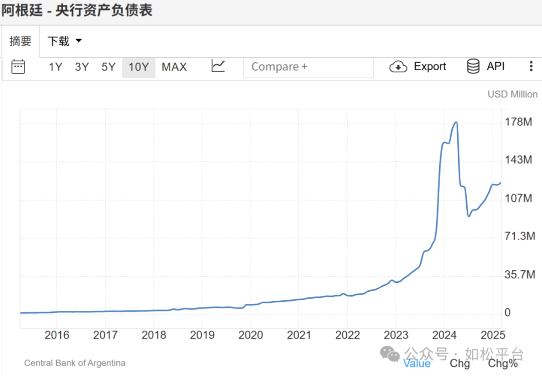 如松：火红的牛市呼啸而来，你准备好了吗？-图片6