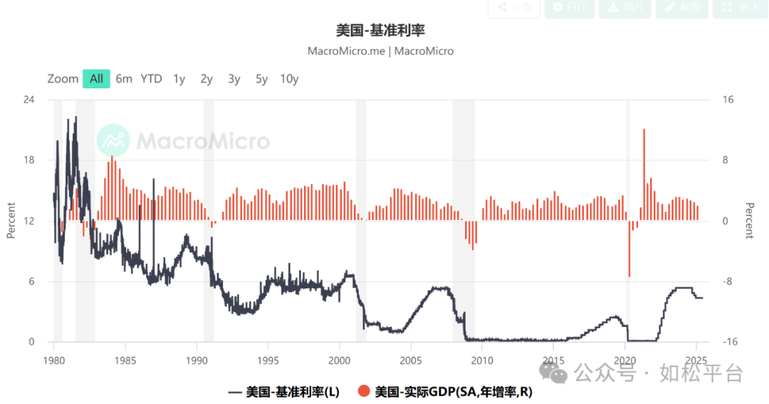 如松:海啸滚滚,雪崩时分,谁正在裸泳?-图片2