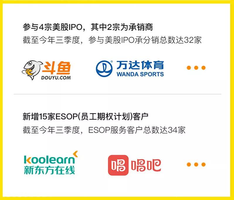 老虎Q3营收1533万美元同比劲增67% 首次实现单季度Non-GAAP盈利-图片4
