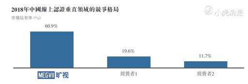 大肉签！世界级AI公司——旷视科技-图片2