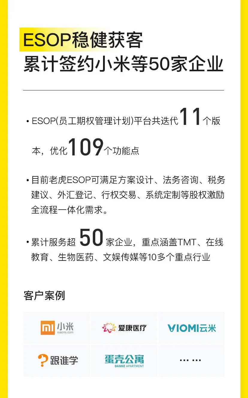 老虎证券盈利了！Q1营收大增136.7% 单季新增客户创新高