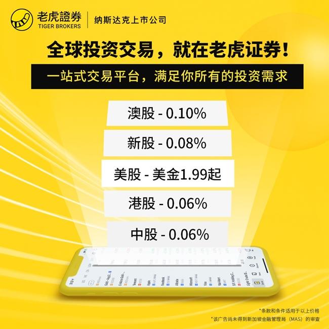 老虎证券奖励计划 送新人豪礼和忠实客户八大优惠-图片1