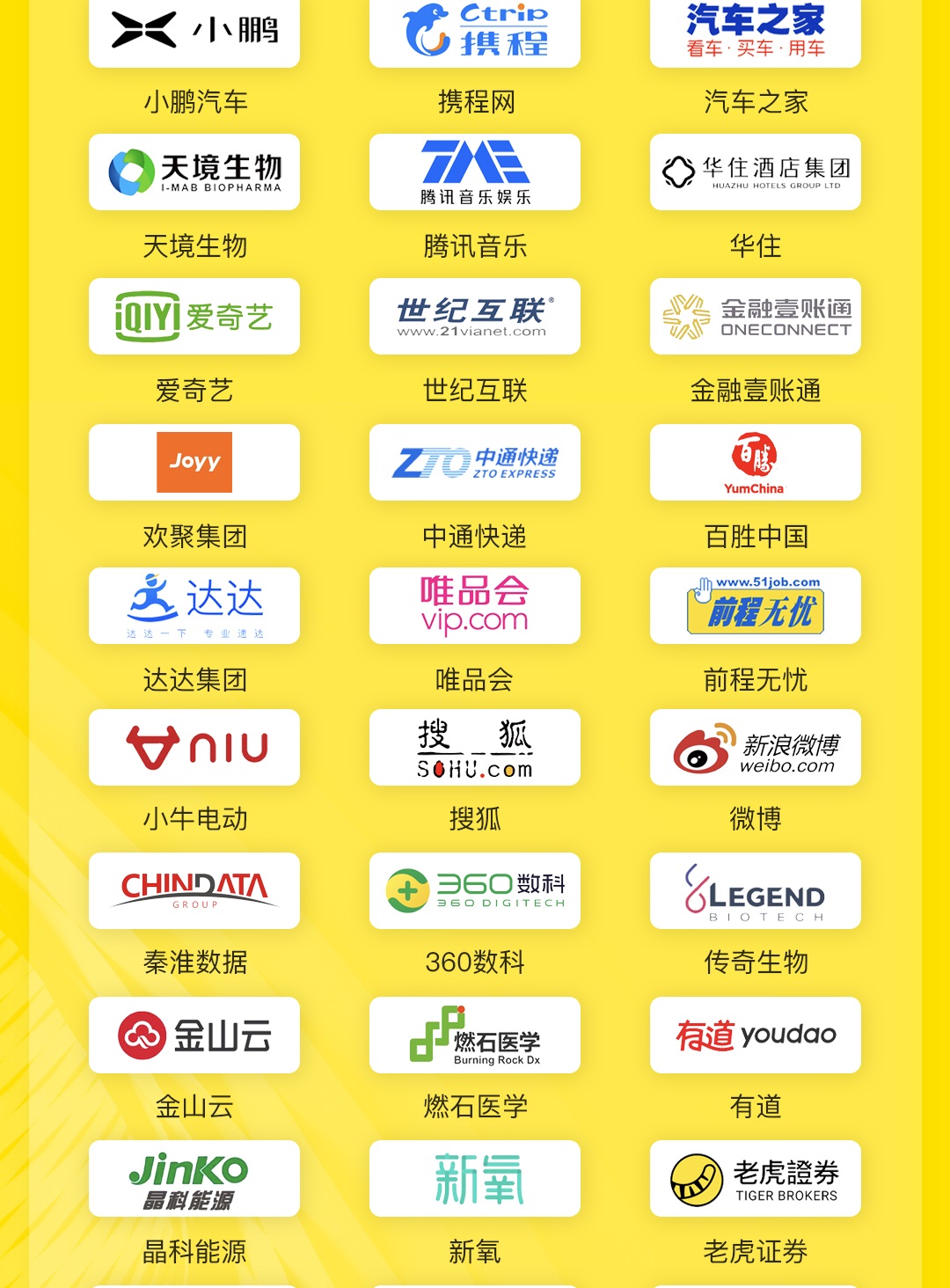 老虎证券联合《财经》发布《2020中概股投资价值报告》-图片2