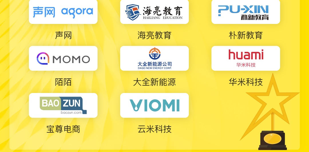老虎证券联合《财经》发布《2020中概股投资价值报告》-图片2
