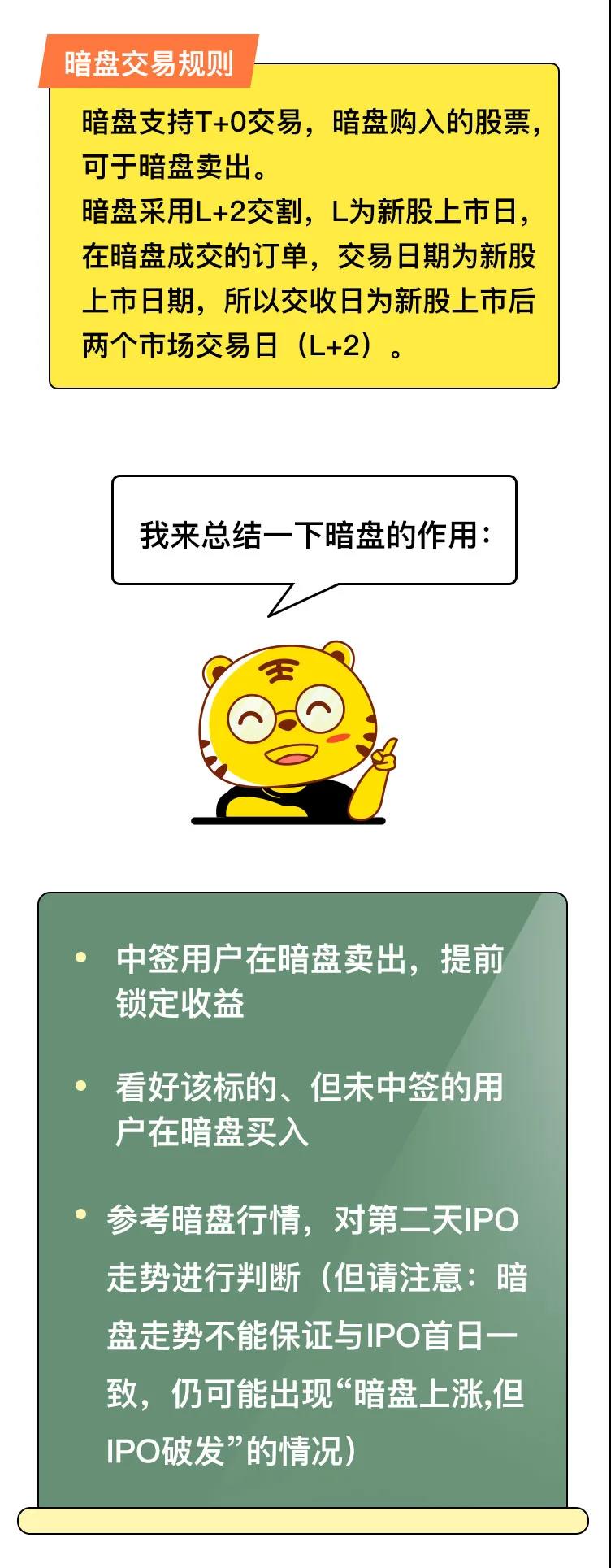 泡泡玛特暗盘即将开始！暗盘免佣卡助你登上最后一班车-图片4