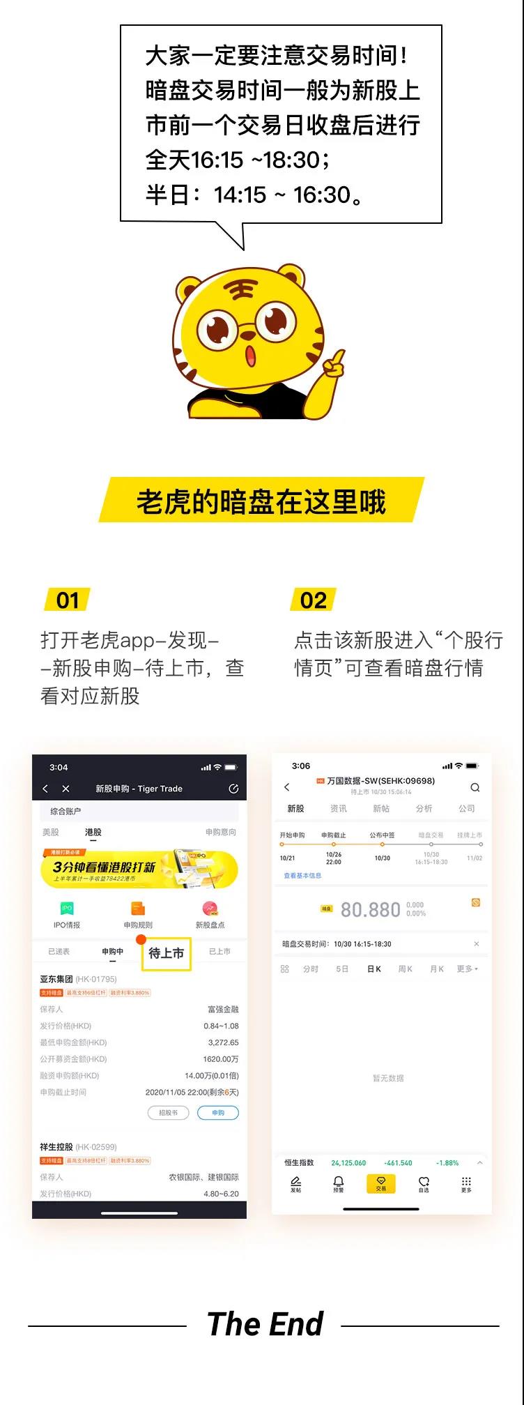 泡泡玛特暗盘即将开始！暗盘免佣卡助你登上最后一班车-图片4