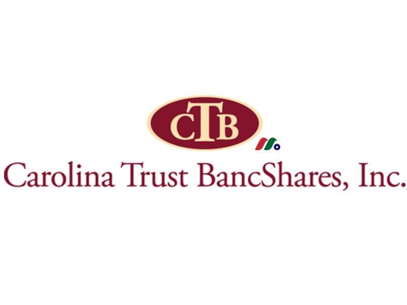 银行股：卡罗莱纳信托银行 Carolina Trust BancShares(CART)