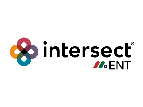 医疗设备公司：Intersect ENT, Inc.(XENT)