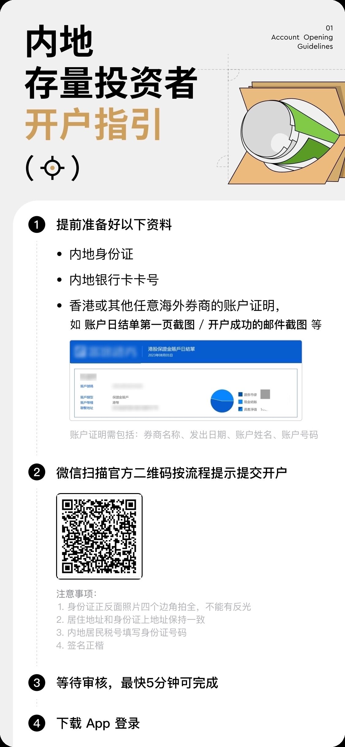 长桥证券2025：港美股交易赛道上的后起之秀，开户领1500港币-图片4