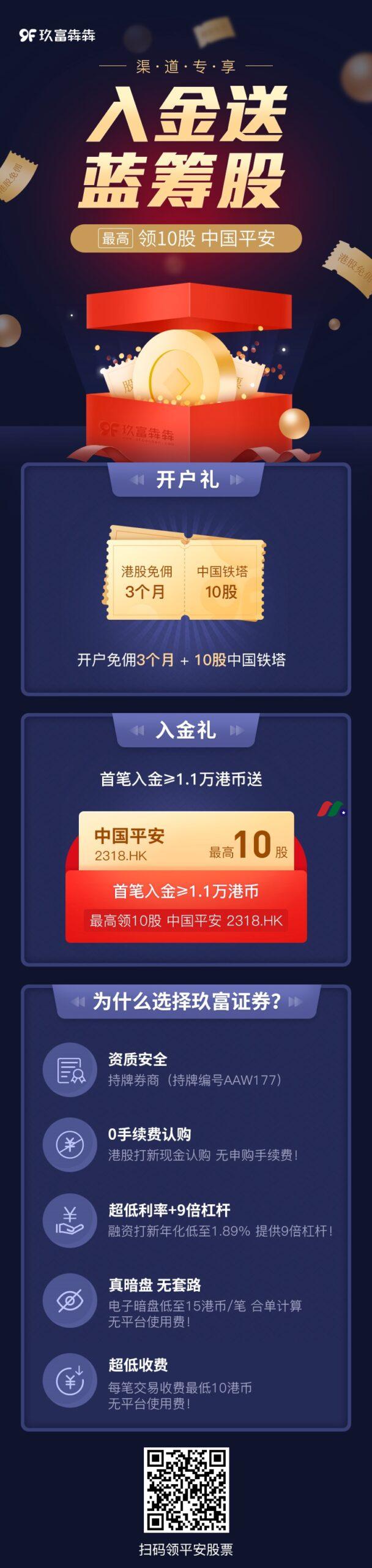 玖富证券：最高送10股中国平安+10股中塔+90天免佣-图片2