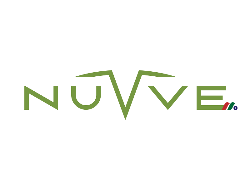 车辆到电网(V2G) 技术全球领导者：Nuvve Holding Corp.(NVVE)-图片1