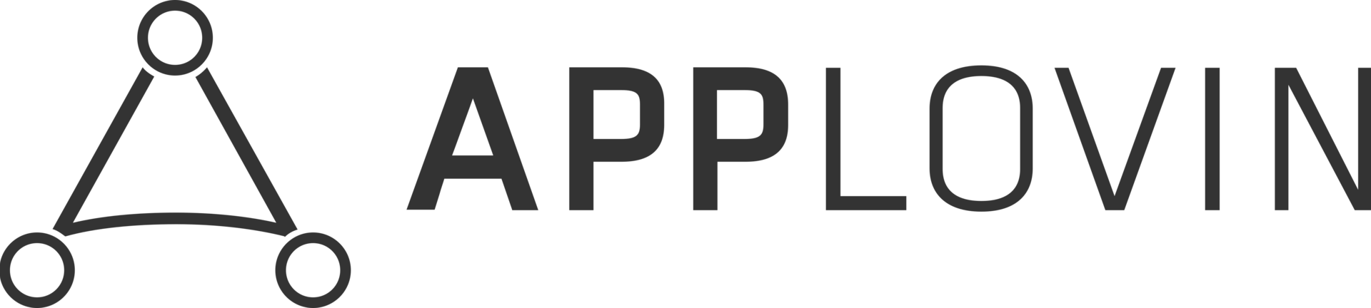 美国数字广告解决方案及移动技术公司：AppLovin Corporation(APP)-图片2