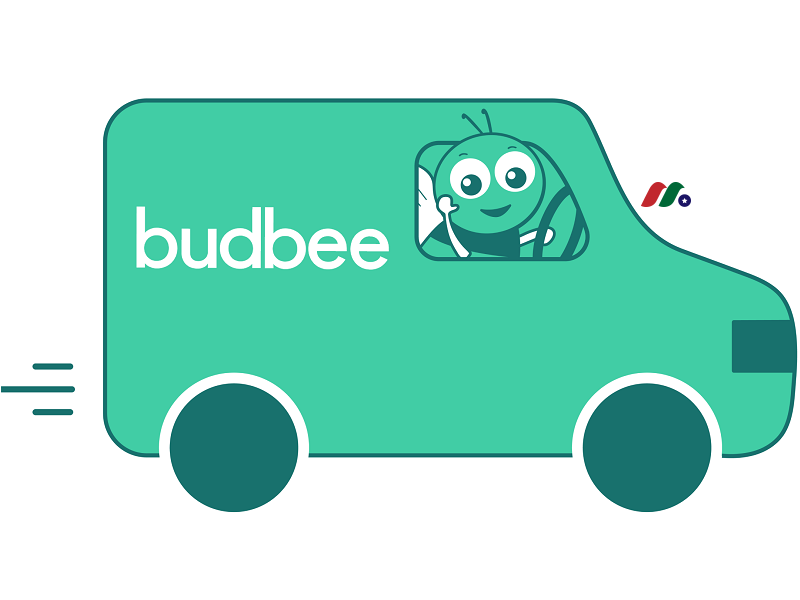 瑞典物流技术公司：Budbee AB