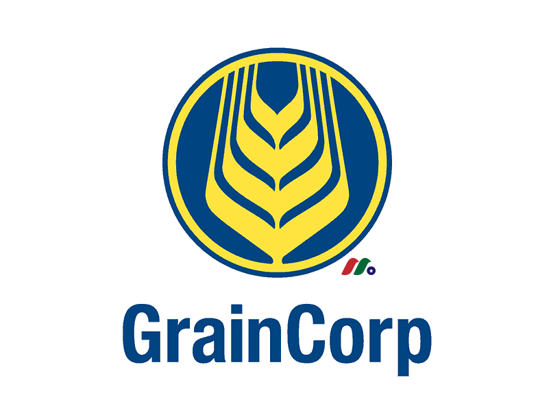 农业综合企业和粮食加工公司：澳大利亚谷物集团 GrainCorp Limited(GRCLF)