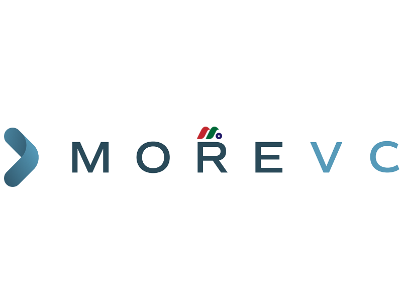 以色列科技公司早期风险投资公司：MoreVC (Israel Cleantech Ventures)