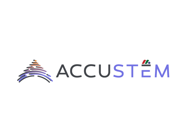 基因组肿瘤学测试开发商：AccuStem Sciences(ACUT)