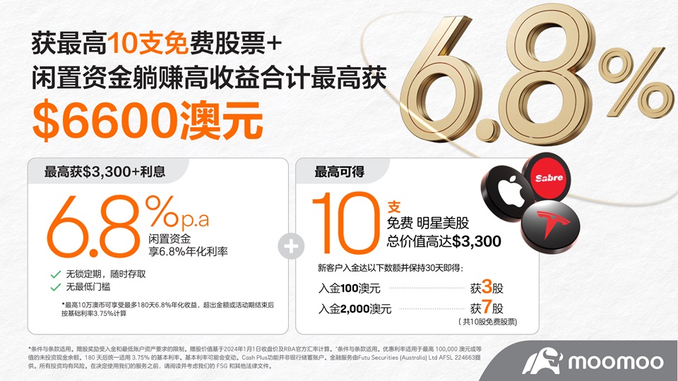 [美国+澳洲] 富途moomoo 2024年最新开户优惠（送亚马逊+额外15只免费股）-图片4