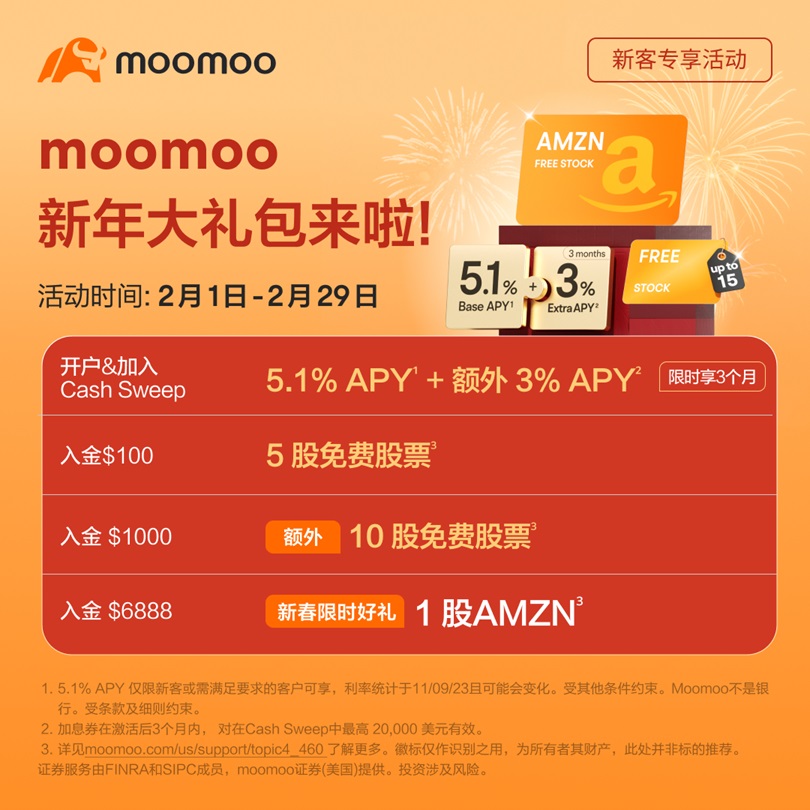 [美国+澳洲] 富途moomoo 2024年最新开户优惠（送亚马逊+额外15只免费股）-图片1