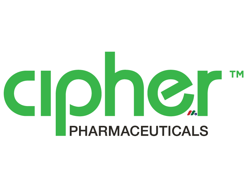加拿大专业制药公司：Cipher Pharmaceuticals Inc. (CPHRF)