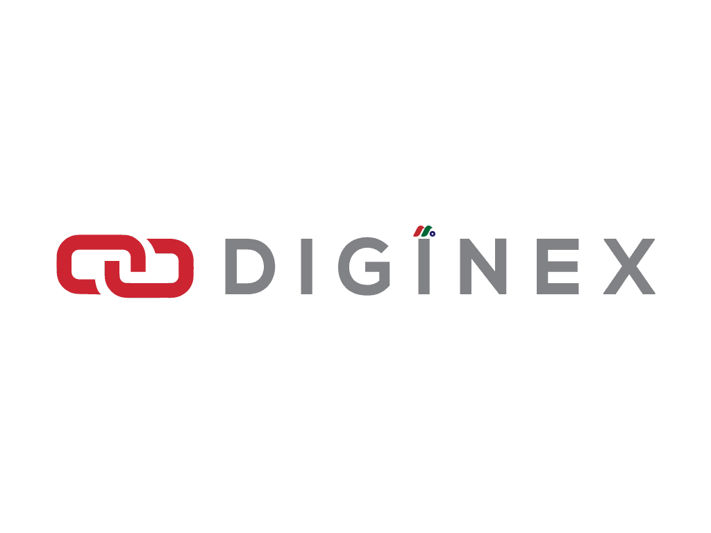 香港ESG数据分析软件提供商：Diginex Limited(DGNX)-图片1