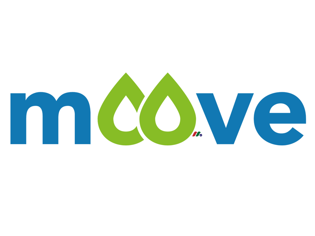 巴西润滑油生产商：Moove Lubricants Holdings(MOOV)